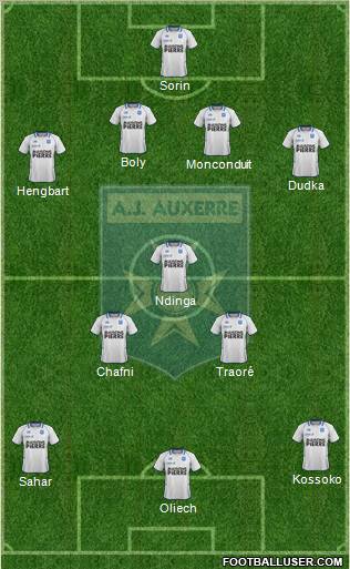 A.J. Auxerre Formation 2011