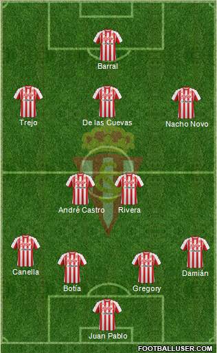 Real Sporting S.A.D. Formation 2011