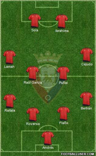 C. At. Osasuna Formation 2011