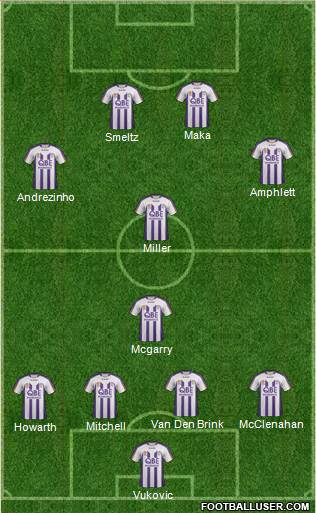 Perth Glory Formation 2011