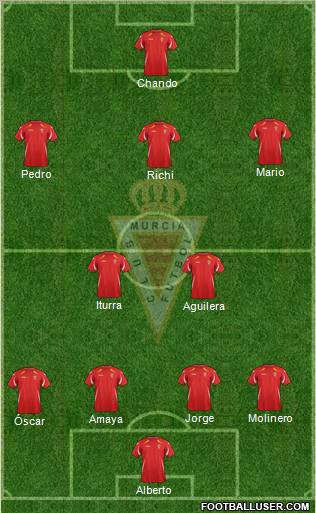 Real Murcia C.F., S.A.D. Formation 2011