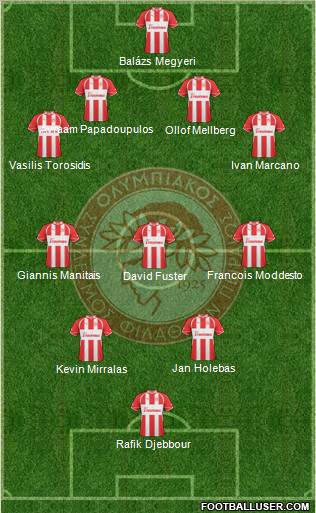 Olympiakos SF Piraeus Formation 2011