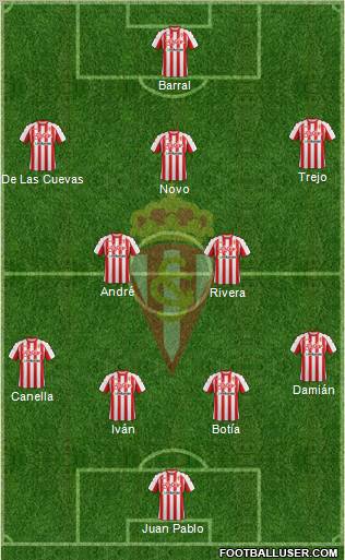 Real Sporting S.A.D. Formation 2011