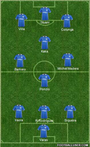 Wigan Athletic Formation 2011