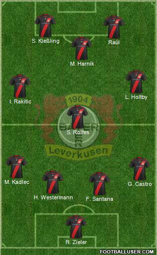 Bayer 04 Leverkusen Formation 2011