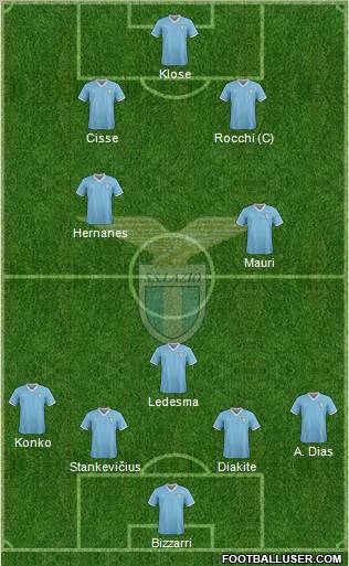 S.S. Lazio Formation 2011