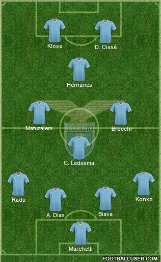 S.S. Lazio Formation 2011