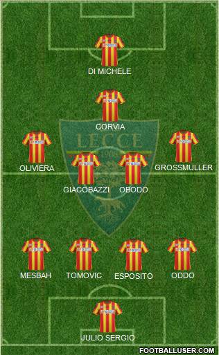 Lecce Formation 2011