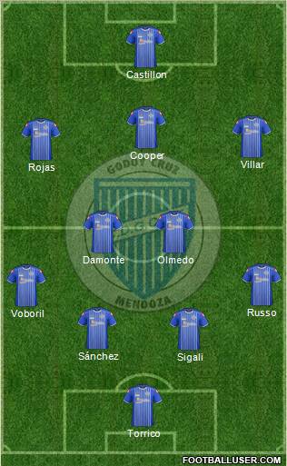 Godoy Cruz Antonio Tomba Formation 2011