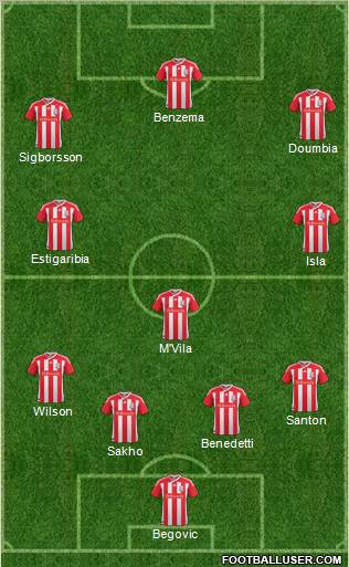 Stoke City Formation 2011