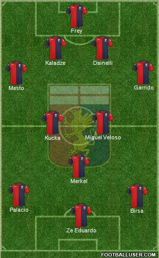 Genoa Formation 2011