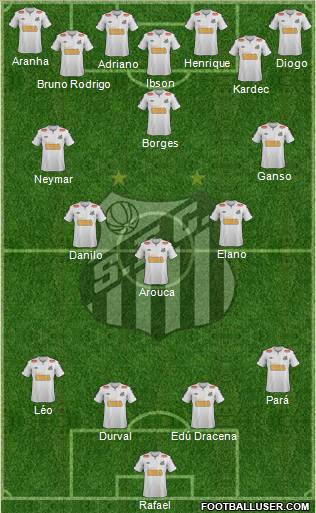 Santos FC Formation 2011