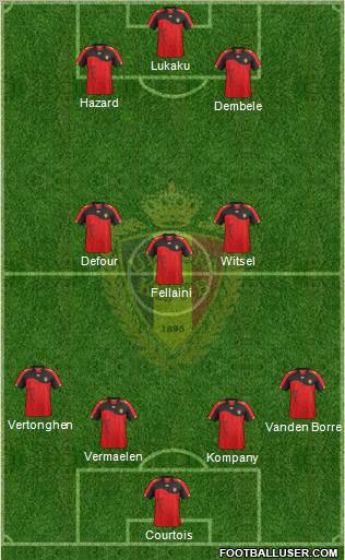 Belgium Formation 2011