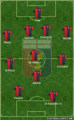 Genoa Formation 2011