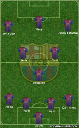 F.C. Barcelona Formation 2011