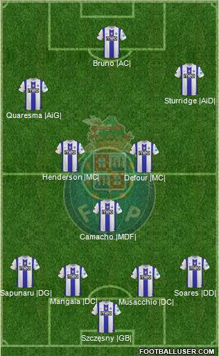 Futebol Clube do Porto - SAD Formation 2011