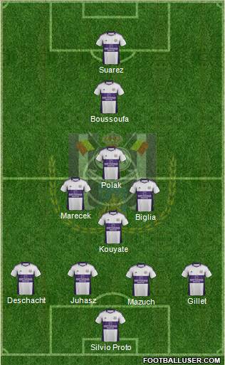 RSC Anderlecht Formation 2011