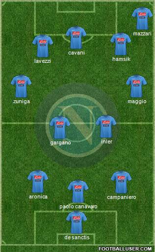 Napoli Formation 2011