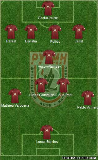 Rubin Kazan Formation 2011