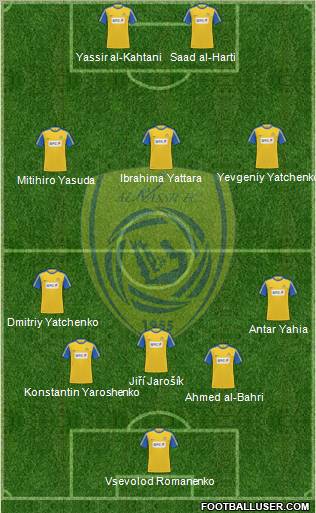 Al-Nassr (KSA) Formation 2011