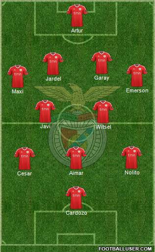 Sport Lisboa e Benfica - SAD Formation 2011