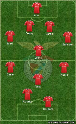 Sport Lisboa e Benfica - SAD Formation 2011