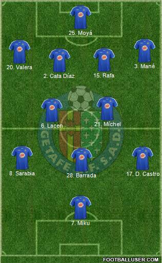 Getafe C.F., S.A.D. Formation 2011