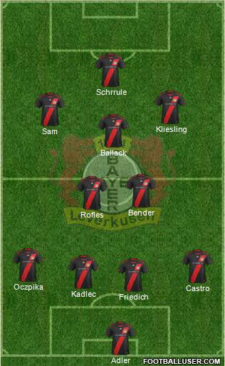 Bayer 04 Leverkusen Formation 2011