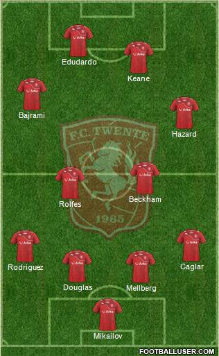 FC Twente Formation 2011