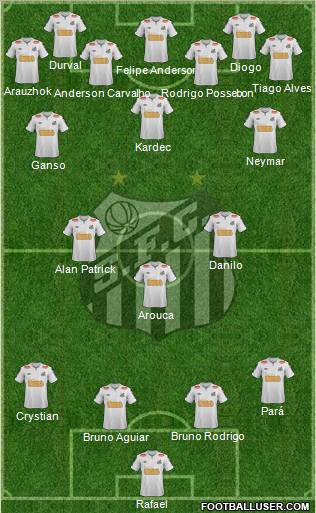 Santos FC Formation 2011