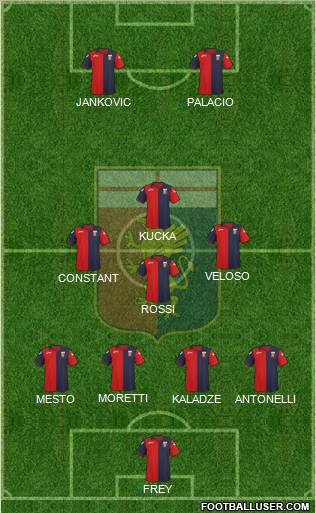 Genoa Formation 2011