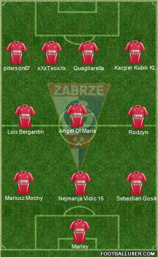 Gornik Zabrze Formation 2011