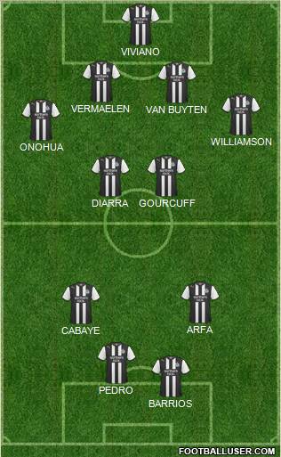 Newcastle United Formation 2011