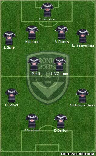 FC Girondins de Bordeaux Formation 2011