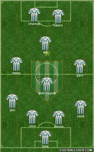 Banfield Formation 2011