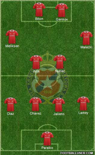 Wisla Krakow Formation 2011