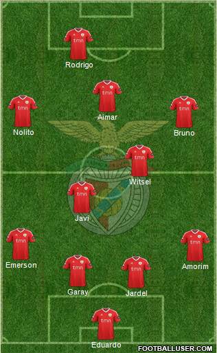 Sport Lisboa e Benfica - SAD Formation 2011