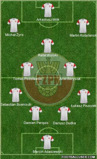 Poland Formation 2011