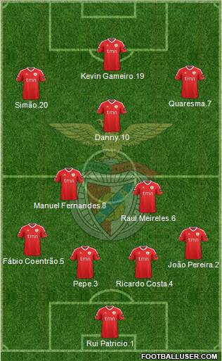 Sport Lisboa e Benfica - SAD Formation 2011