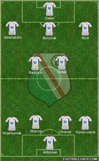 Legia Warszawa Formation 2011