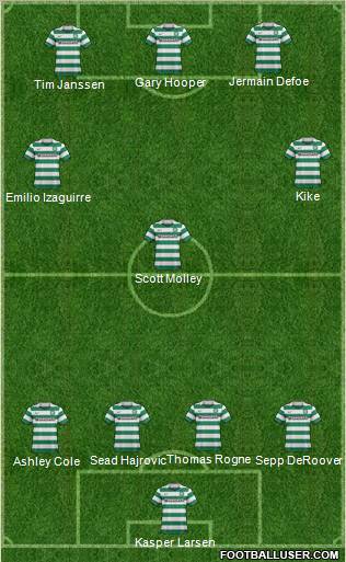 Celtic Formation 2011