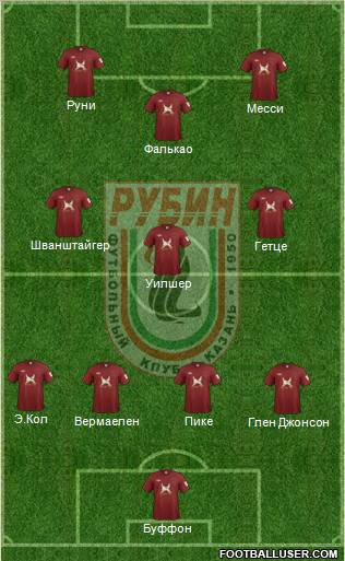 Rubin Kazan Formation 2011