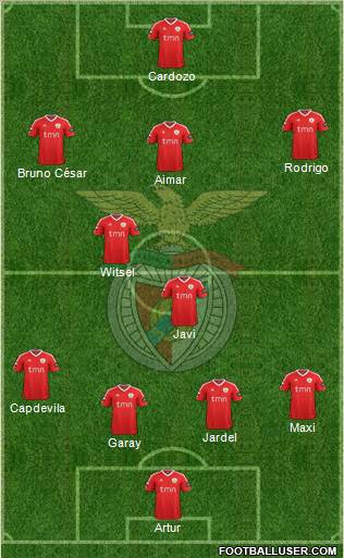 Sport Lisboa e Benfica - SAD Formation 2011