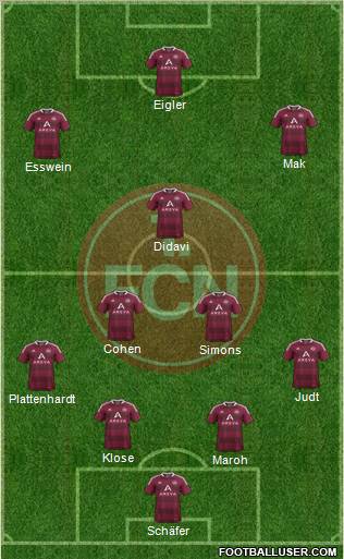 1.FC Nürnberg Formation 2011