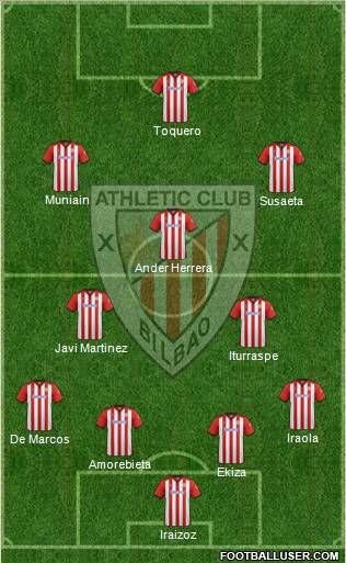 Athletic Club Formation 2011