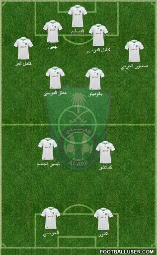 Al-Ahli (KSA) Formation 2011