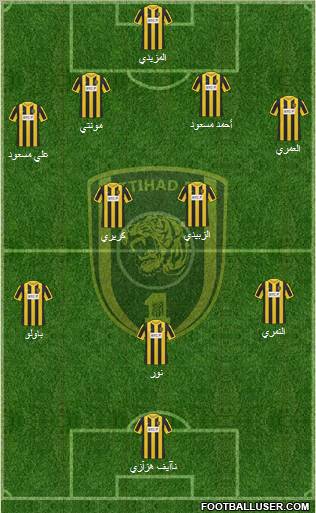 Al-Ittihad (KSA) Formation 2011