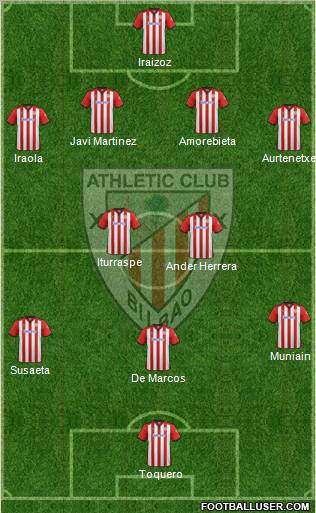 Athletic Club Formation 2011