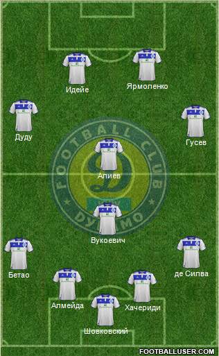 Dinamo Kiev Formation 2011