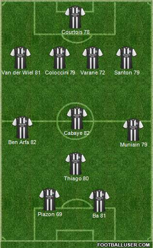 Newcastle United Formation 2011